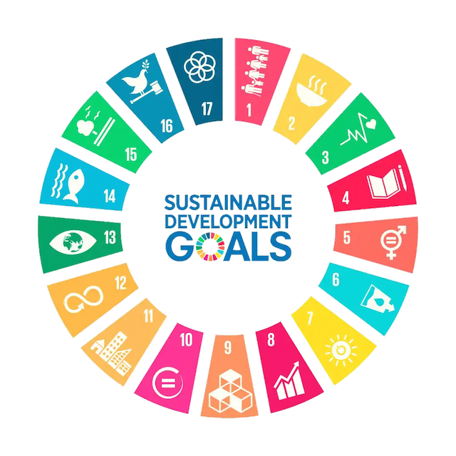 Sustainable Development Goals